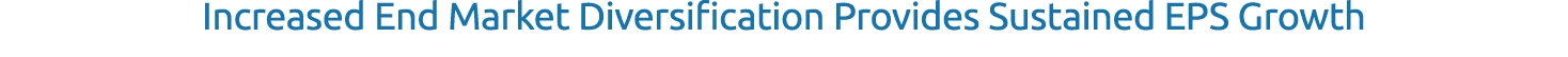 Increased End Market Diversification Provides Sustained EPS Growth