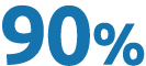 90%