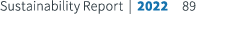 Sustainability Report | 2022 89