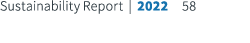 Sustainability Report | 2022 58