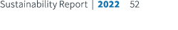 Sustainability Report | 2022 52