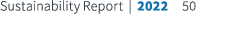 Sustainability Report | 2022 50