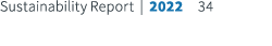 Sustainability Report | 2022 34