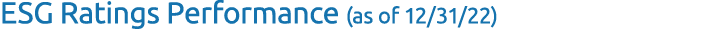ESG Ratings Performance (as of 12/31/22) 