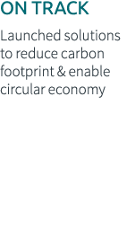 ON TRACK Launched solutions to reduce carbon footprint & enable circular economy 
